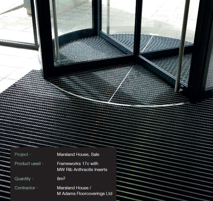 Revolving Around Beauty With Frameworks 17C